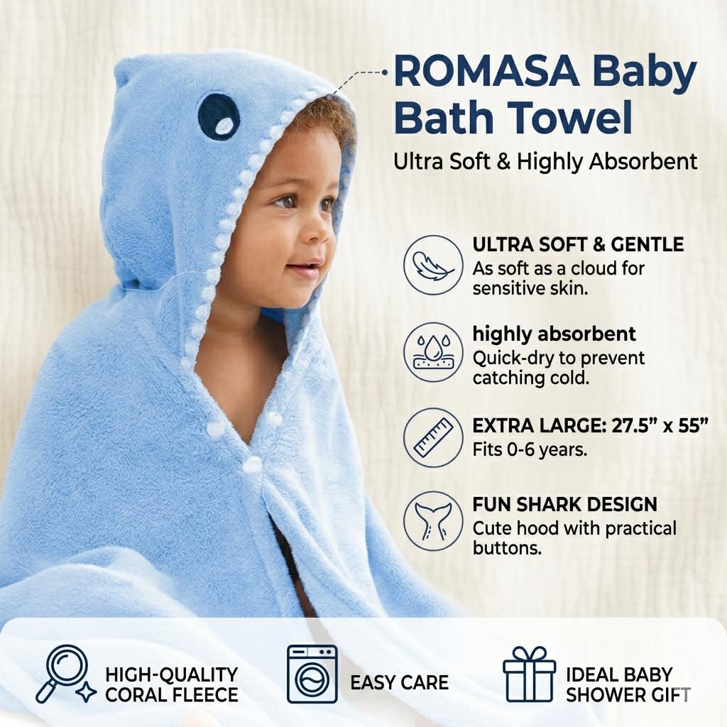 Badetücher für Kinder,Premium Kapuzen Handtücher für Kleinkinder Hochsaugfähiger Coral Fleece-Bademantel für Jungen Mädchen-140X70MM (Blauer Hai)