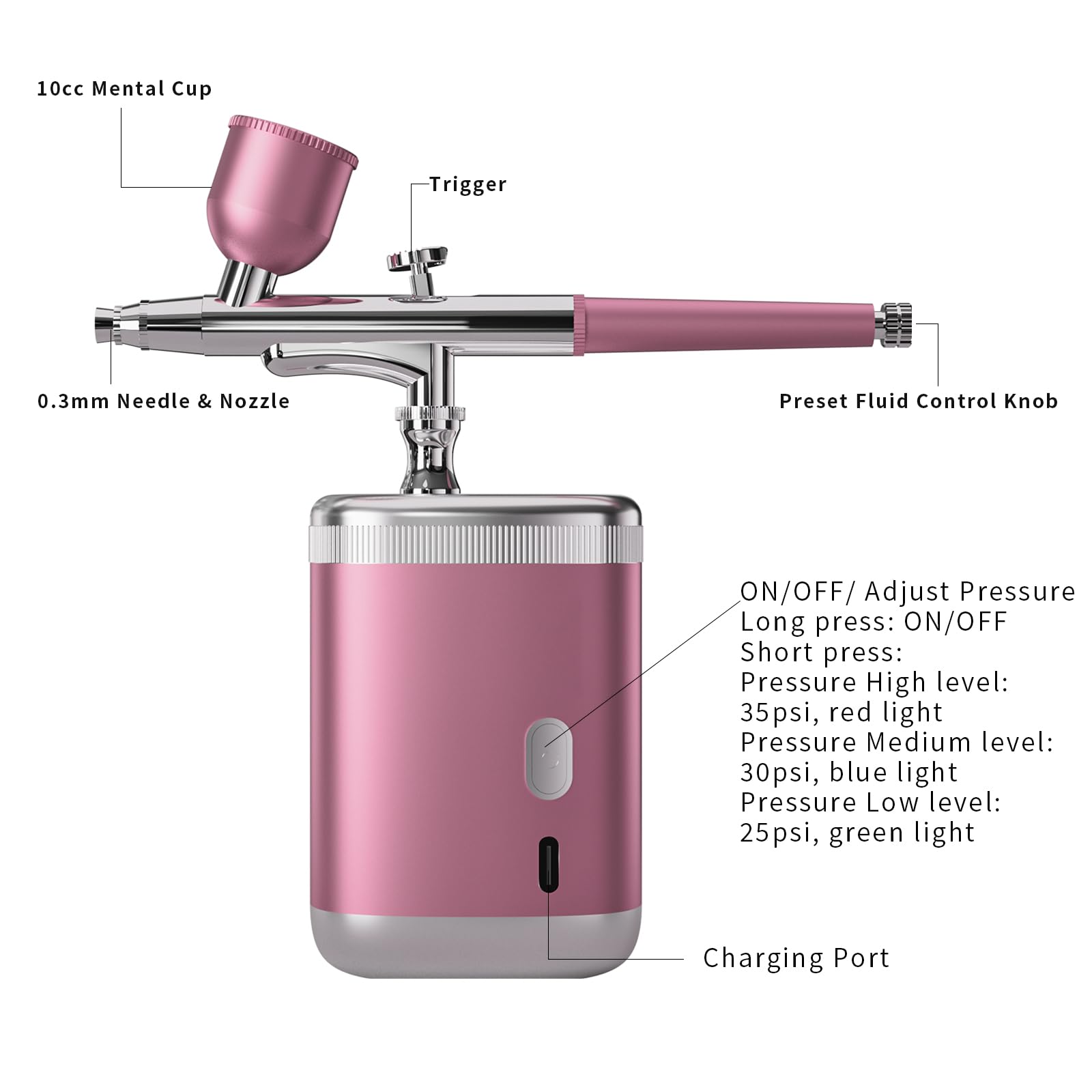 Kit de aerógrafo de 1200 ma con compresor, juego de aerógrafo portátil para tatuaje, maquillaje, decoración de pasteles, modelo, pintura, arte de uñas, peluquero (rosa de acción única)