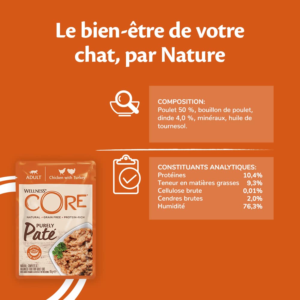 Wellness CORE Purely Paté 24 x 85g, Poulet & Dinde – Pâtée Chats | Sans Céréales, Naturelles, Hypoallergénique, Riche en protéines, À Haute Teneur en Viande