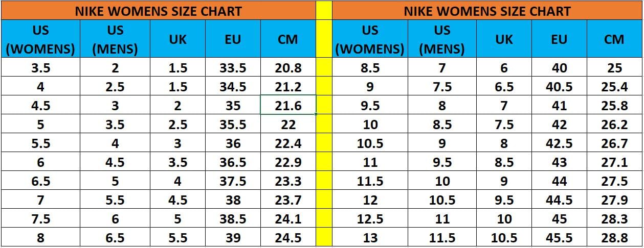 Nike Flex Experience Run 12 Women's Road Running Shoes 9 61hTzpFuHML. SL1259