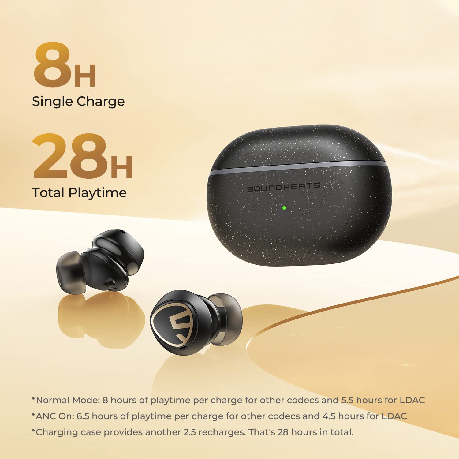 SoundPEATS Mini Pro HS Fones de ouvido sem fio,compatíveis com
