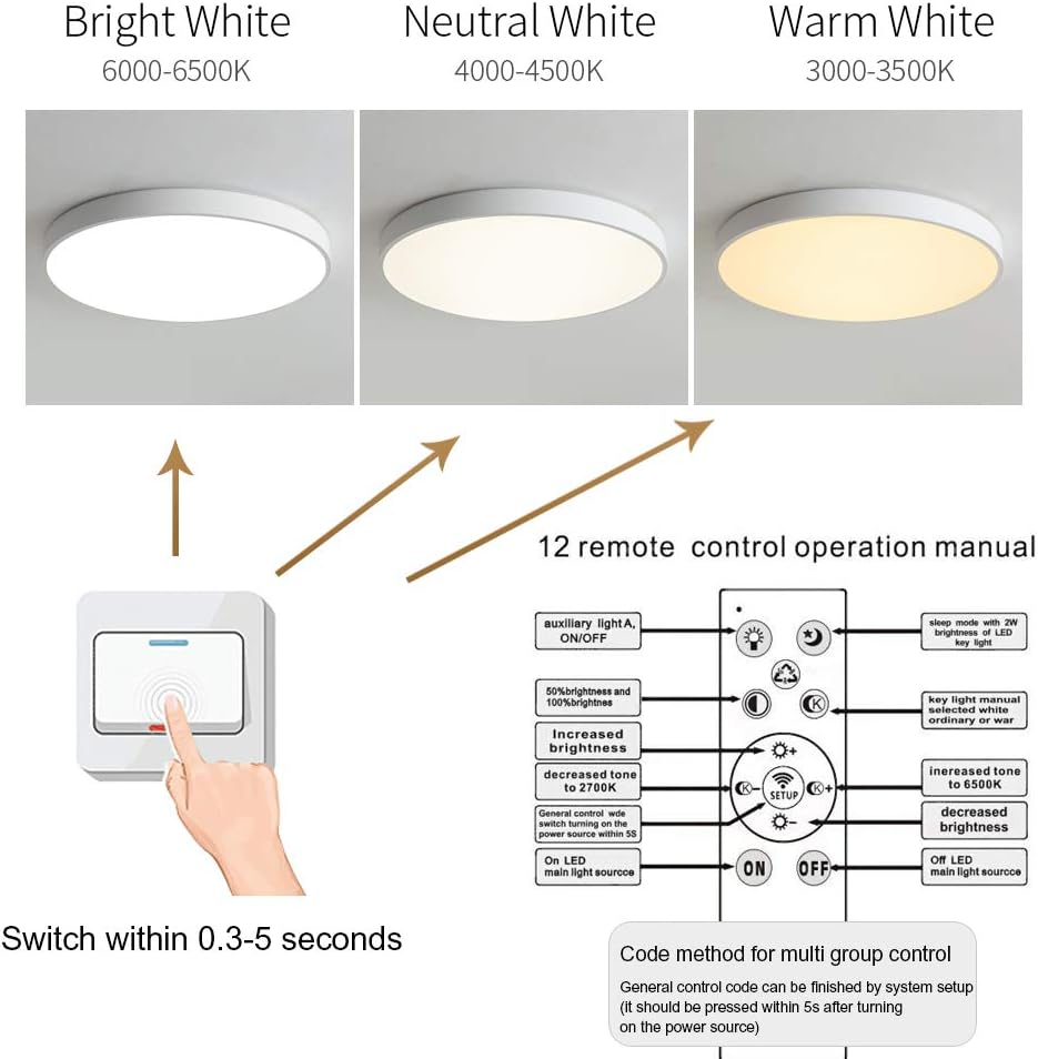Buy 2 get 3 Round Led Ceiling Light Fixtures - 24inch LED Flush Mount Ceiling Light ,48W (260W Equivalent ),2880lm,Dimmable 2800-6800K, 80-90Ra+,ETL List,Wet Location,Panel Lamp Mount Surface Best Cyber Monday 🔥 Round Led Ceiling Light Fixtures - 24inch LED Flush Mount Ceiling Light ,48W (260W Equivalent ),2880lm,Dimmable 2800-6800K, 80-90Ra+,ETL List,Wet Location,Panel Lamp Mount Surface