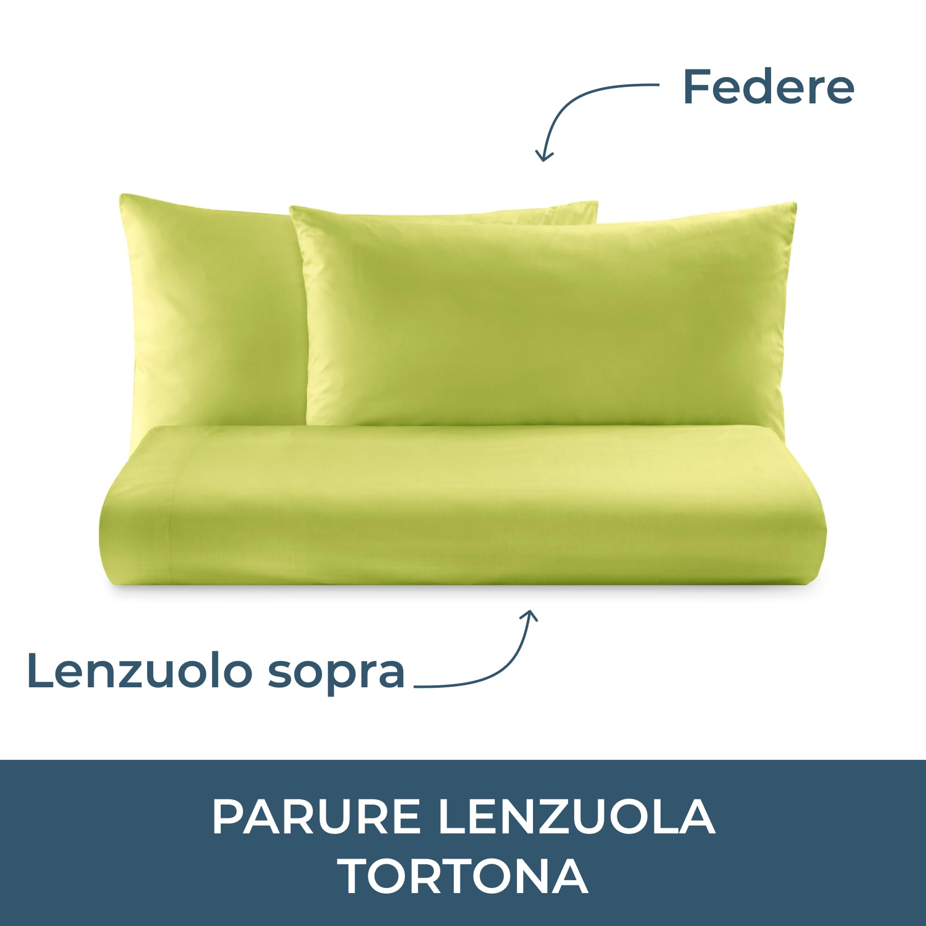 Lisola Set Lenzuola Francese, Parure Lenzuola in Cotone Pregiato, Made in Italy, Lenzuolo Sopra 220x290cm + 2 Federe 50x80cm, Tinta Unita. Modello: Tortona, Verde