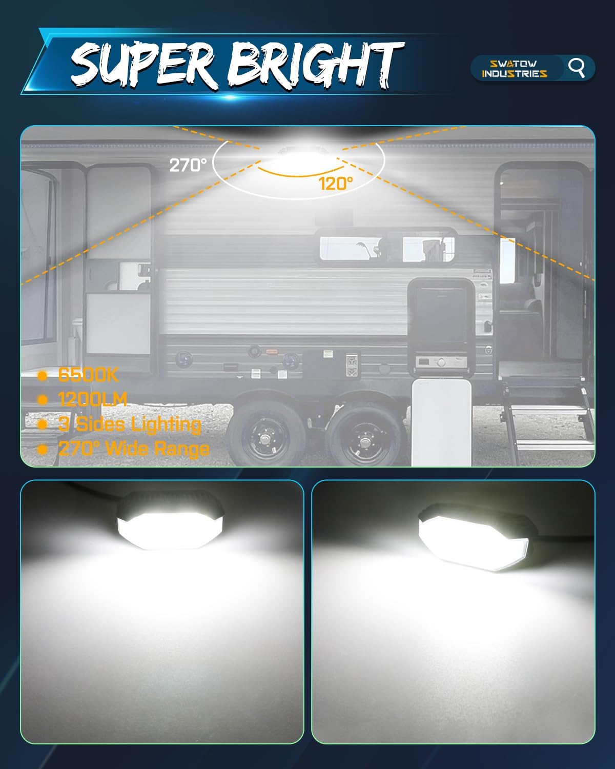 RV Lights Exterior 5 Inch RV Porch Light 12V Outdoor RV Lighting LED Scene Lights 5" Light Bar for Travel Trailers Camper Vans Tractor Cargo Motorhome Truck Marine