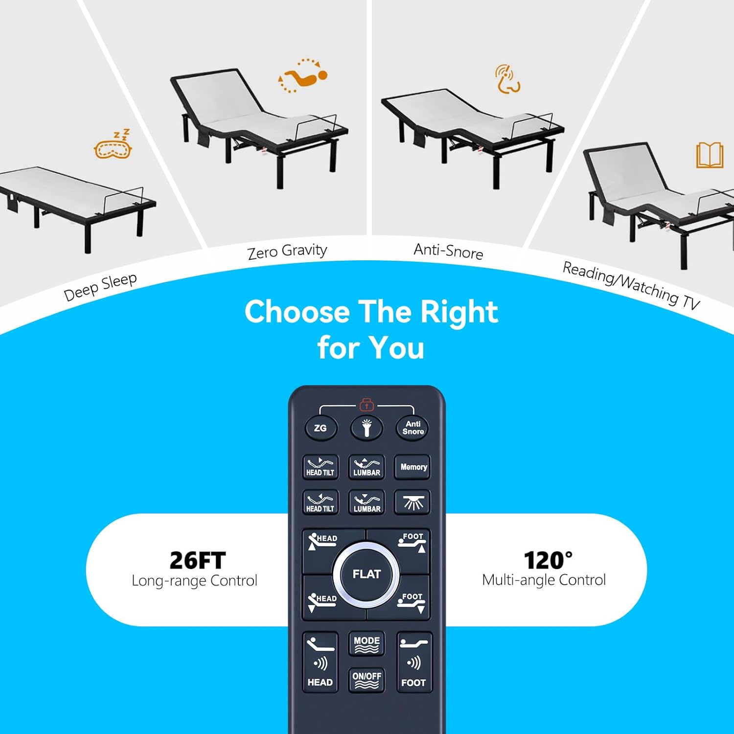 HJH89 Replacement Remote Control for Sven & Son, Richmat HJH89 Adjustable Bed Base, for EGOHOME, for Beverly