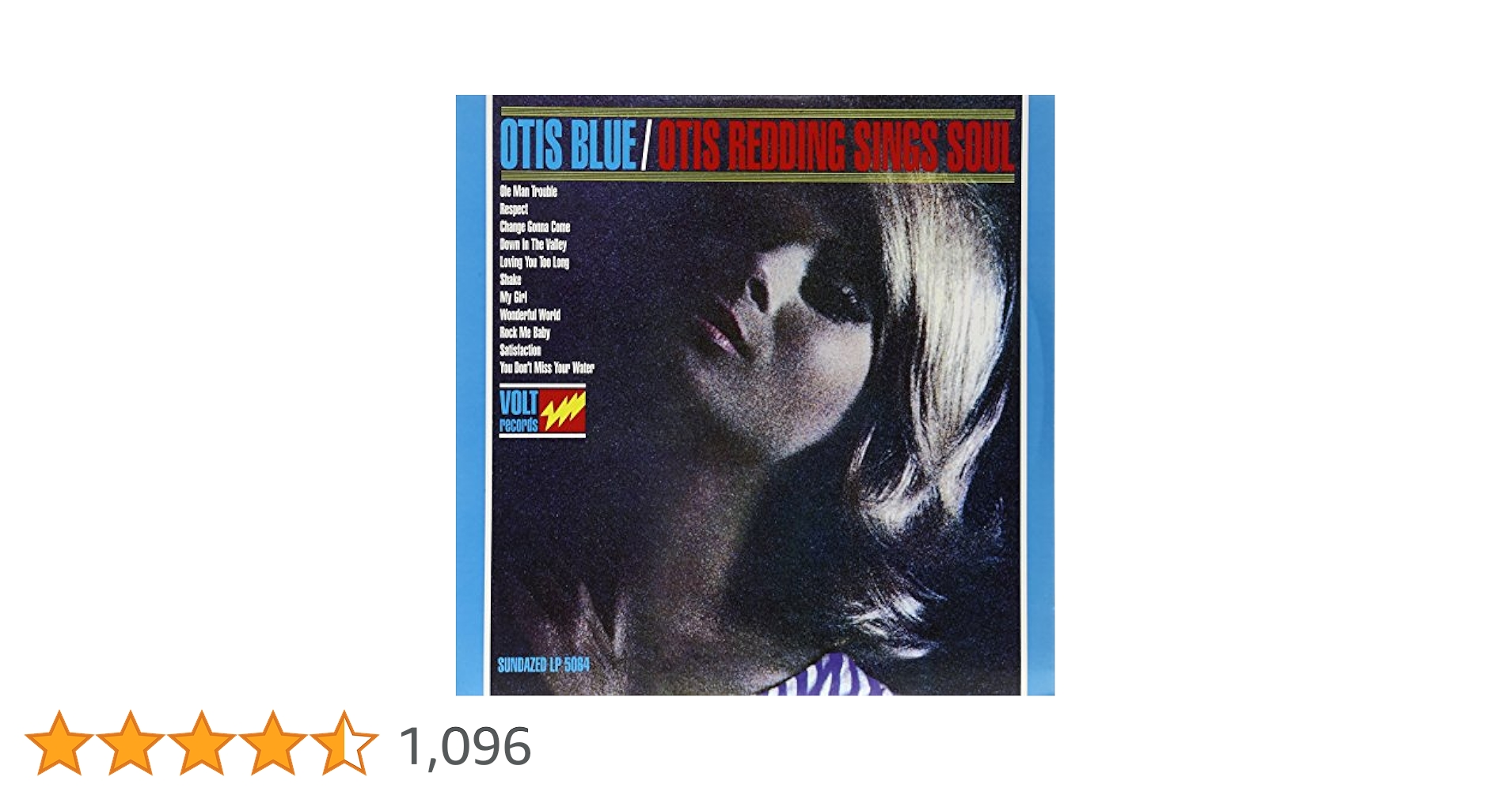 Amazon.co.jp: Otis Blue [12 inch Analog]: ミュージック