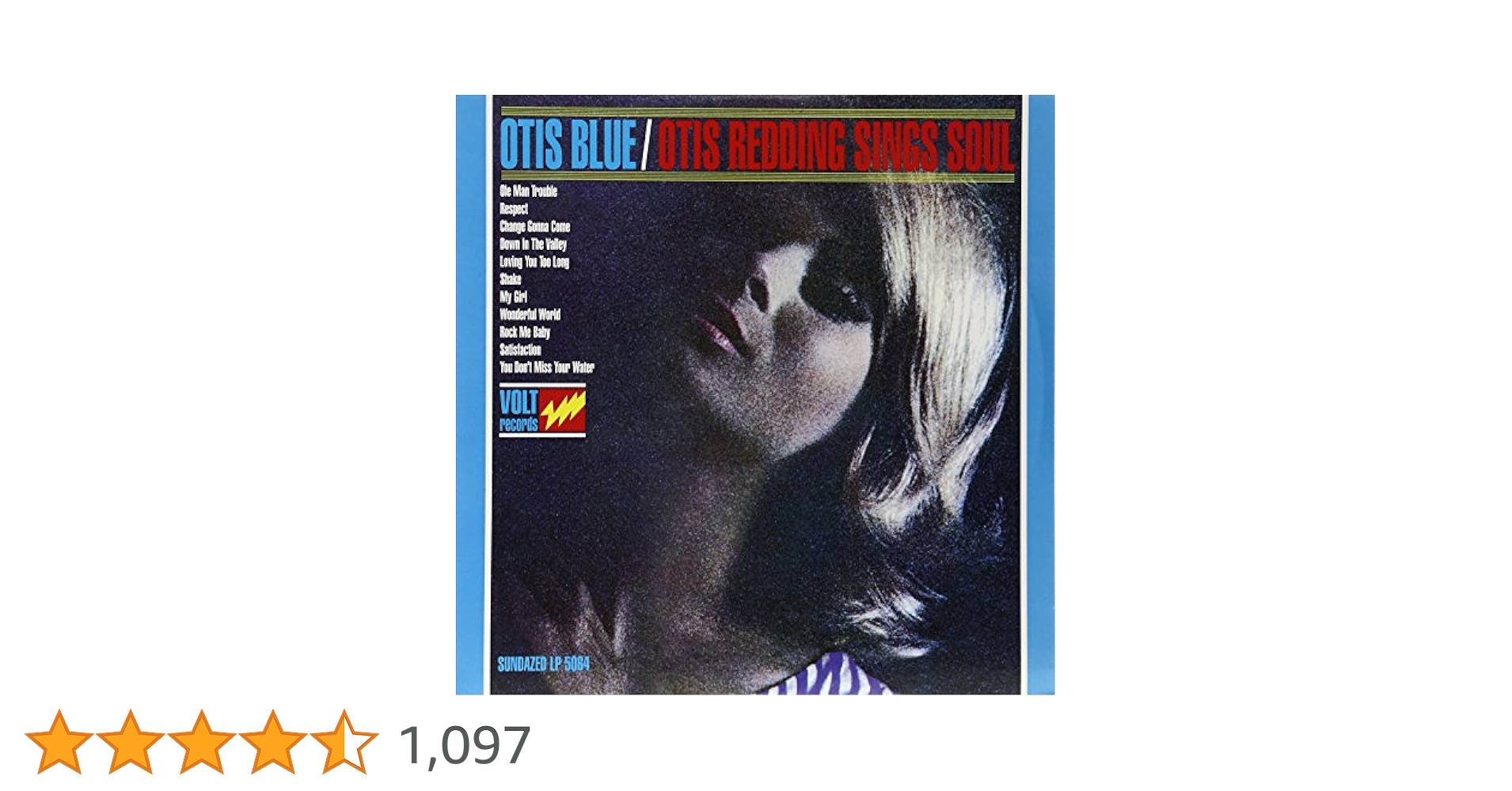 Amazon.co.jp: Otis Blue [12 inch Analog]: ミュージック