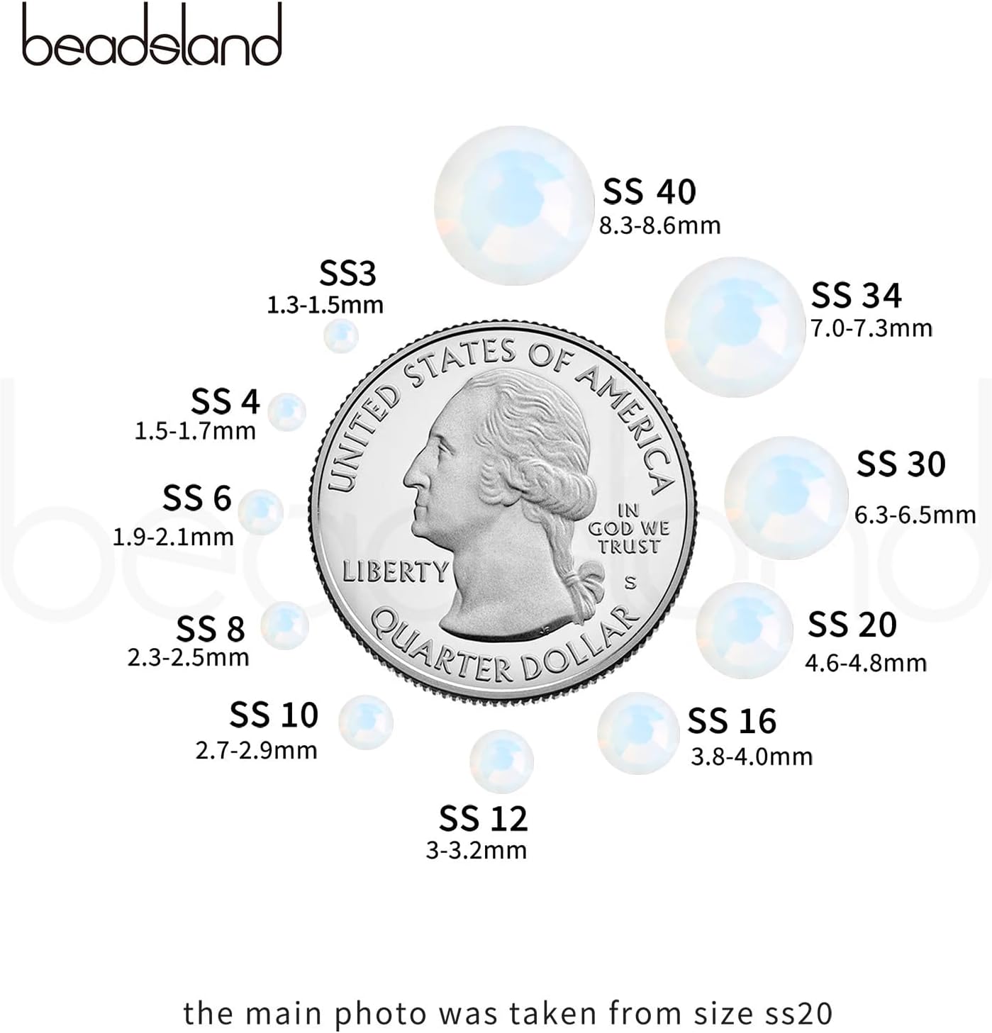 Beadsland 1440pcs Flat Back Crystal Rhinestones Round Gems for Nail Art and Craft Glue Fix, White Opal, SS20, 4.6-4.8mm - Image 3