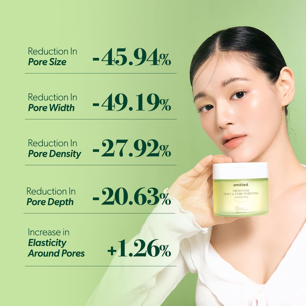 Omitted Fresh Lime Dewy & Pore Purifying Toner Pad - Pore Minimizer & Dead Skin Cells Exfoliator with LHA, Deep Hydration with Triple Hyaluronic Acid, Korean Skin Care, 70 pads, 5.41 fl. oz. (160ml) - Image 4