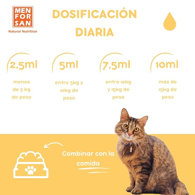 Foto 4 de 7 de MENFORSAN Alimento Complementario Líquido para Perros y Gatos con Problemas Intestinales