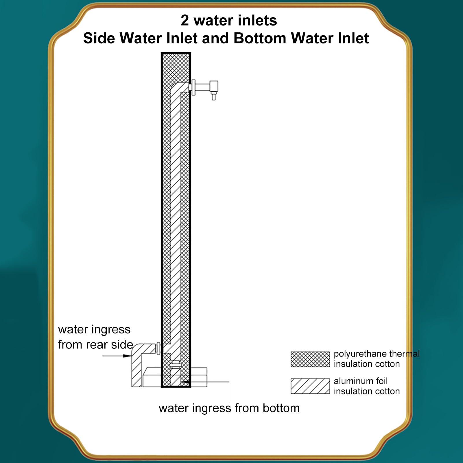 Negro Grifo Jardin INOX Grifo Exterior Grifo Patio Prueba de Congelación Poste del Grifo Columna de Agua(Color:Square colum wit Dual Faucet,Size:95cm)