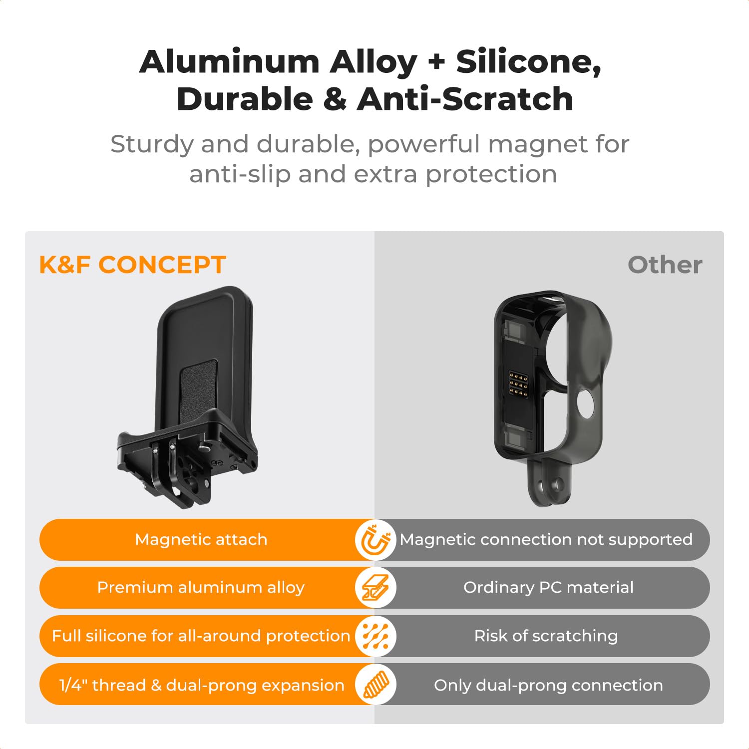 K&F CONCEPT Adaptateur de Prise de Vue Verticale magnétique pour DJI Osmo Nano/Xtra Atto, Support magnétique Double Griffe Pliable, connecteur à vis 1/4", Support POV sans Les Mains pour Le vlogging