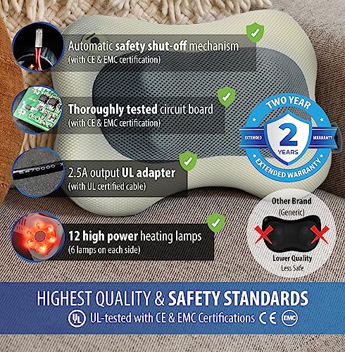 44% Off Zyllion Shiatsu Back and Neck Massager with Heat