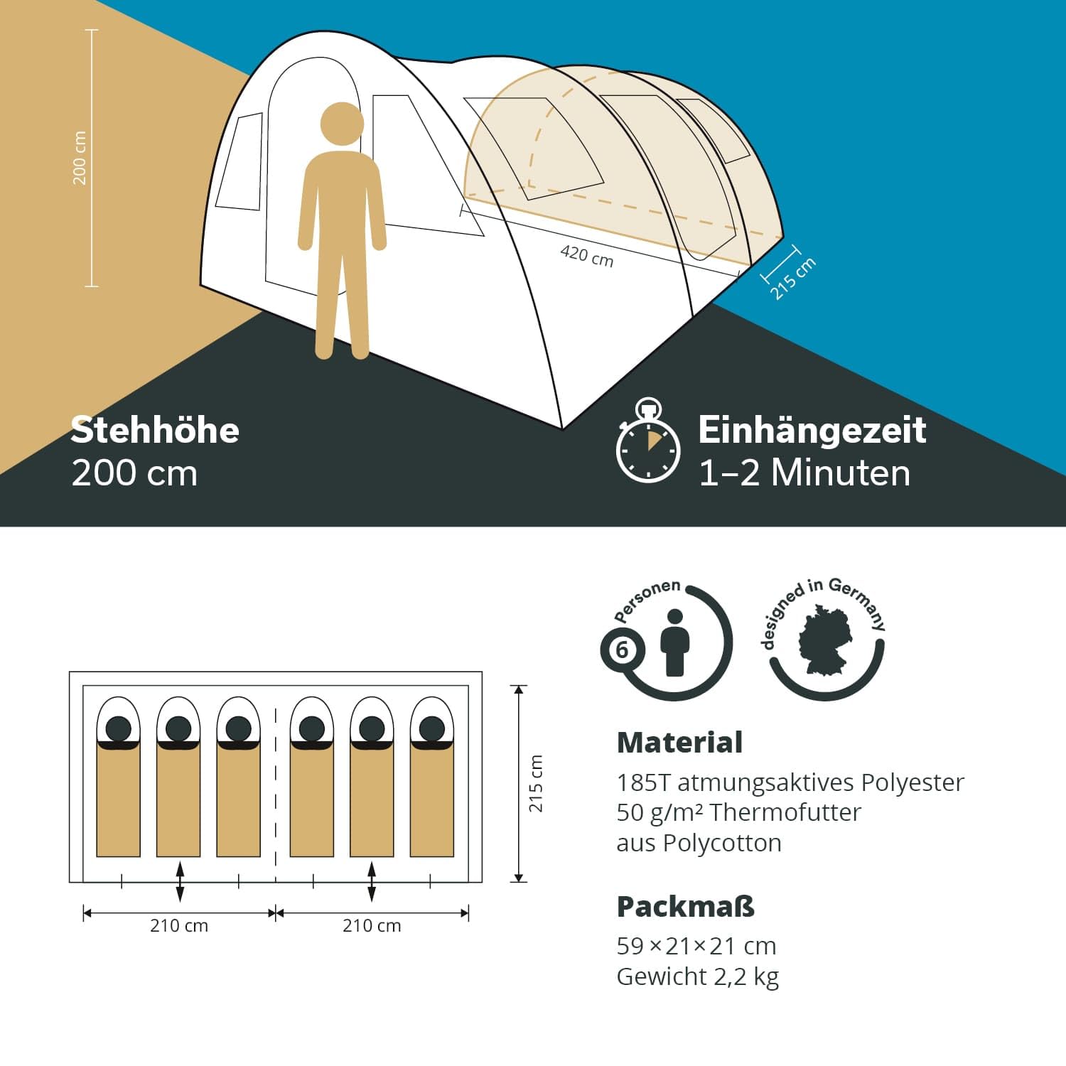 Skandika Winter-Schlafkabine für Gotland 6 | Warme Schlafkabine für 6 Personen, mit Thermo-Füllung, 3-lagig, atmungsaktiv, wasserdicht, 2 m Stehhöhe | Winter, Camping, 4 Jahreszeiten, Zelt, Outdoor