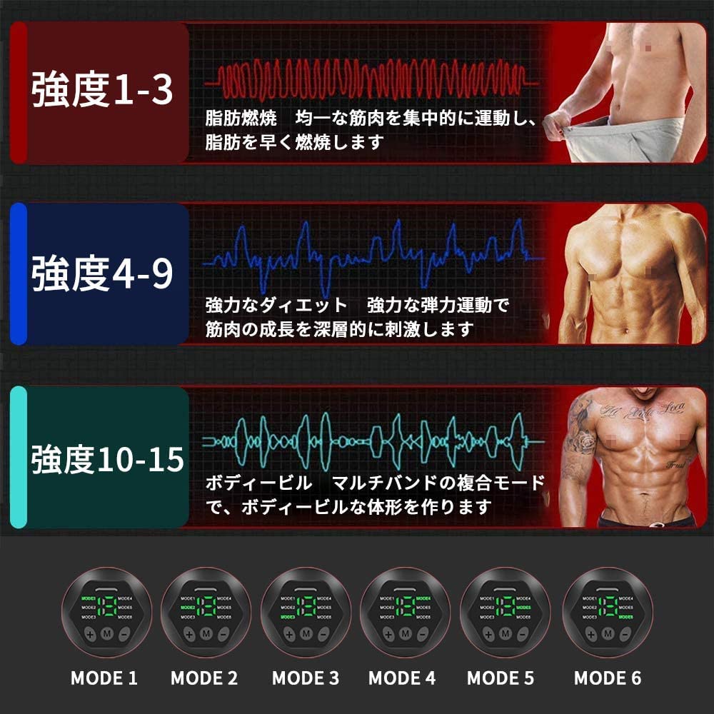 Amazon.co.jp: 【実用版】ゲル不要のEMSトレーニングデバイス 腹筋