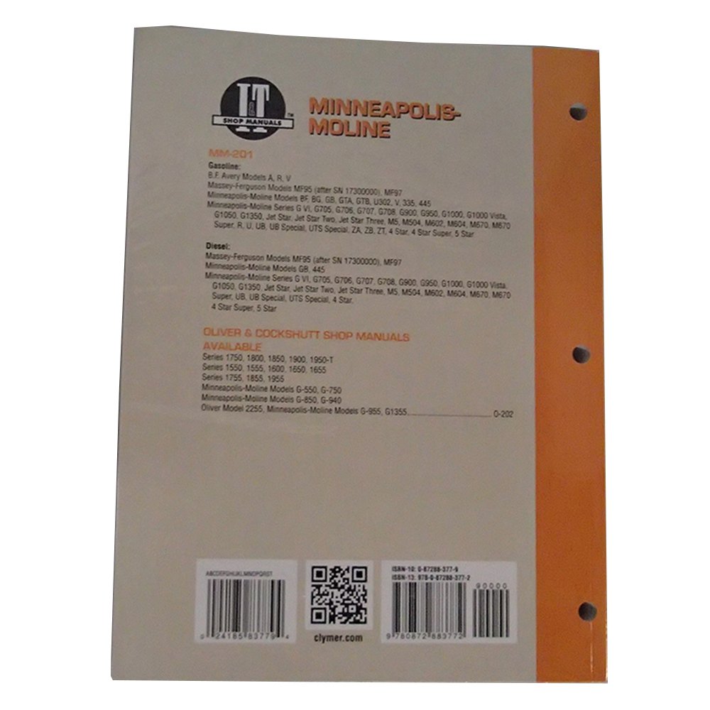 S.128643 Manual, MM