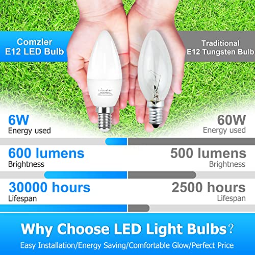Comzler 6W Candelabra Led Bulb thumb #1