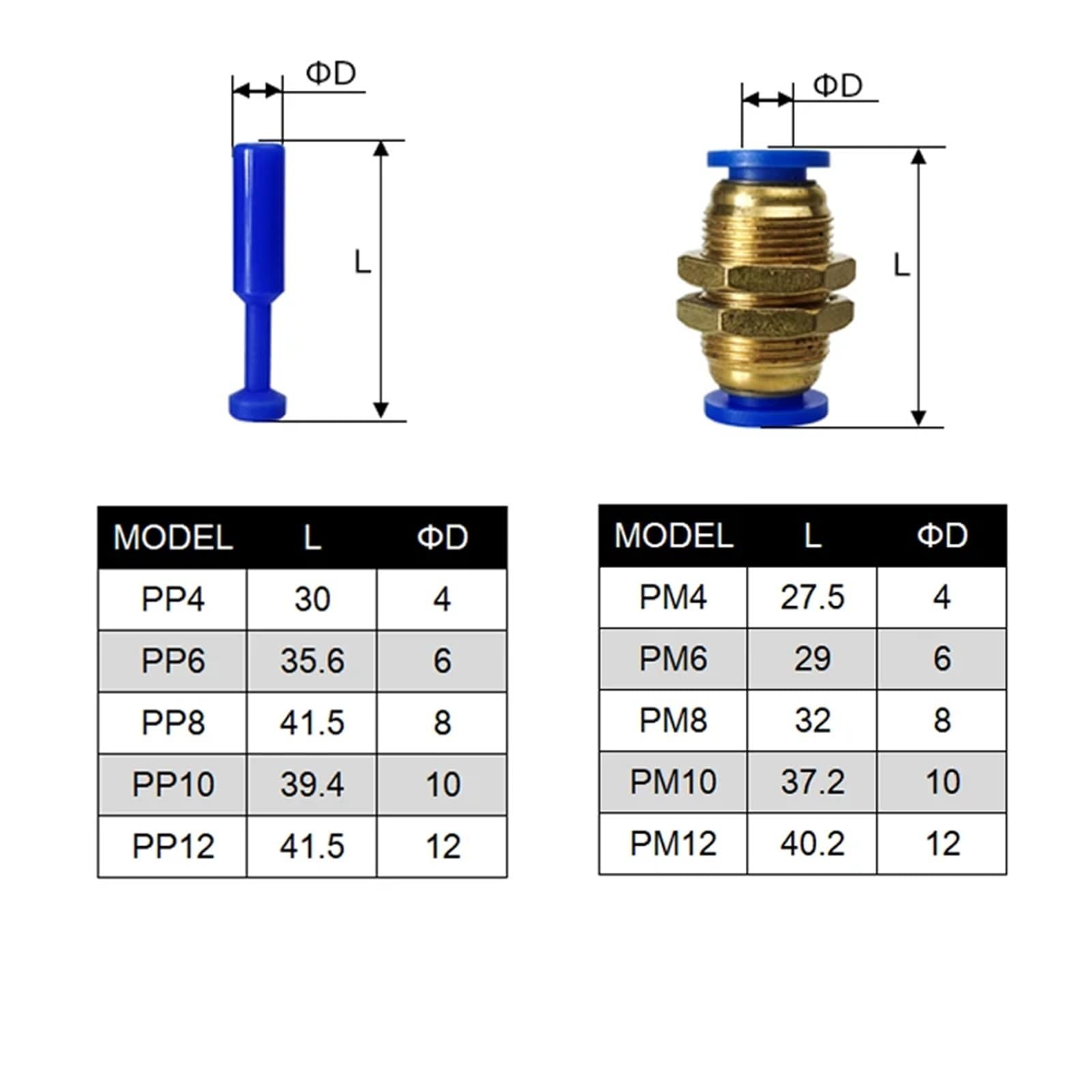 Conectores neumáticos PU PY PV PE PK LSA, conectores rápidos for mangueras y tubos, de plástico, 4 mm/6 mm/8 mm, 10 unidades(HVFF (10PCS A LOT),Use 4mm hose)