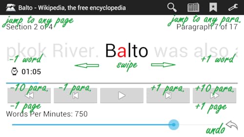 Balto Speed Reading