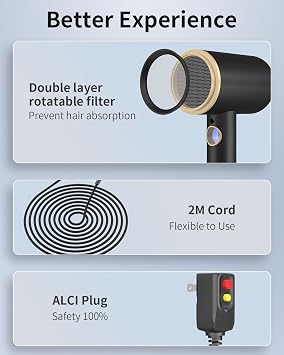 Fast-Drying Ionic Hair Dryer,1875 Watt High-Speed Ionic Blow Dryer with Diffuser/Concentrator/Comb Nozzle,LED Temp Display,Intelligent Temp Control,Low Noise for Home Salon Travel (Black)