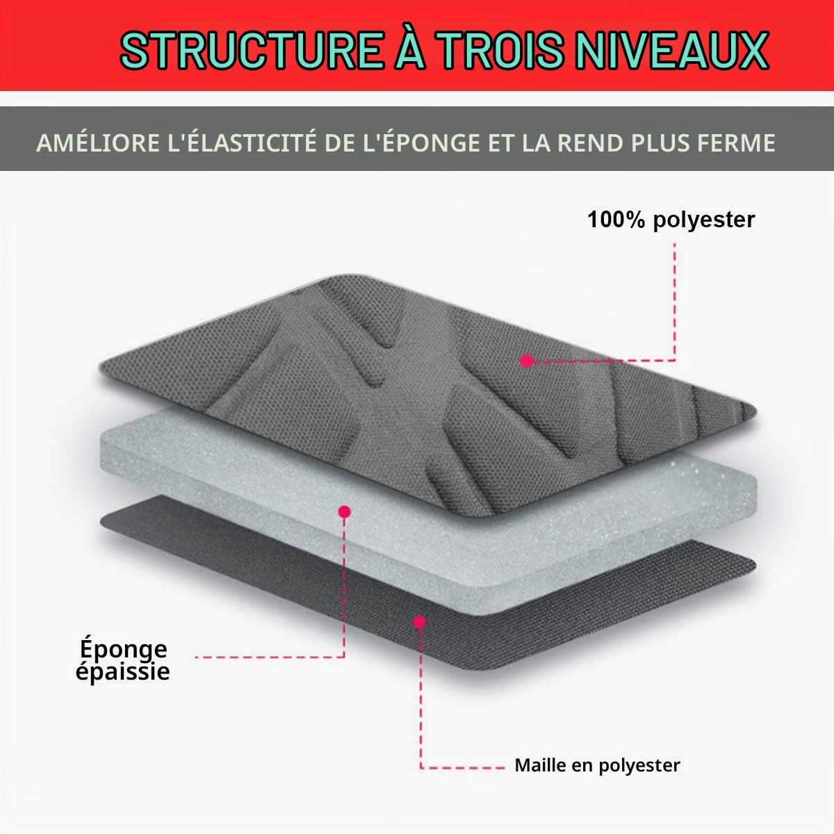 CGEAMDY 2 Housse De Siege Voiture Universelle, Couverture Couvre Sieges Impermeable Polycoton Tissu Accessoires Interieur, pour Avant Et Arrière, pour avec Presque Toutes Les Voitures（Gris）