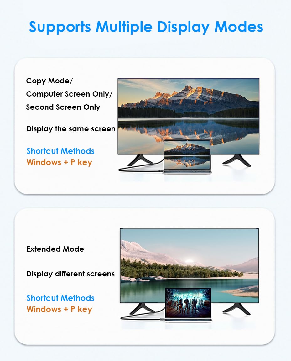 Mepsies Adattatore USB C a HDMI 4K, Convertitore USB Type-C a HDMI Compatibile con iPhone 17/16/15, Galaxy S25 S24 S23 A56 A16 A36, MacBook Pro/Air, Dell, Surface e Altri