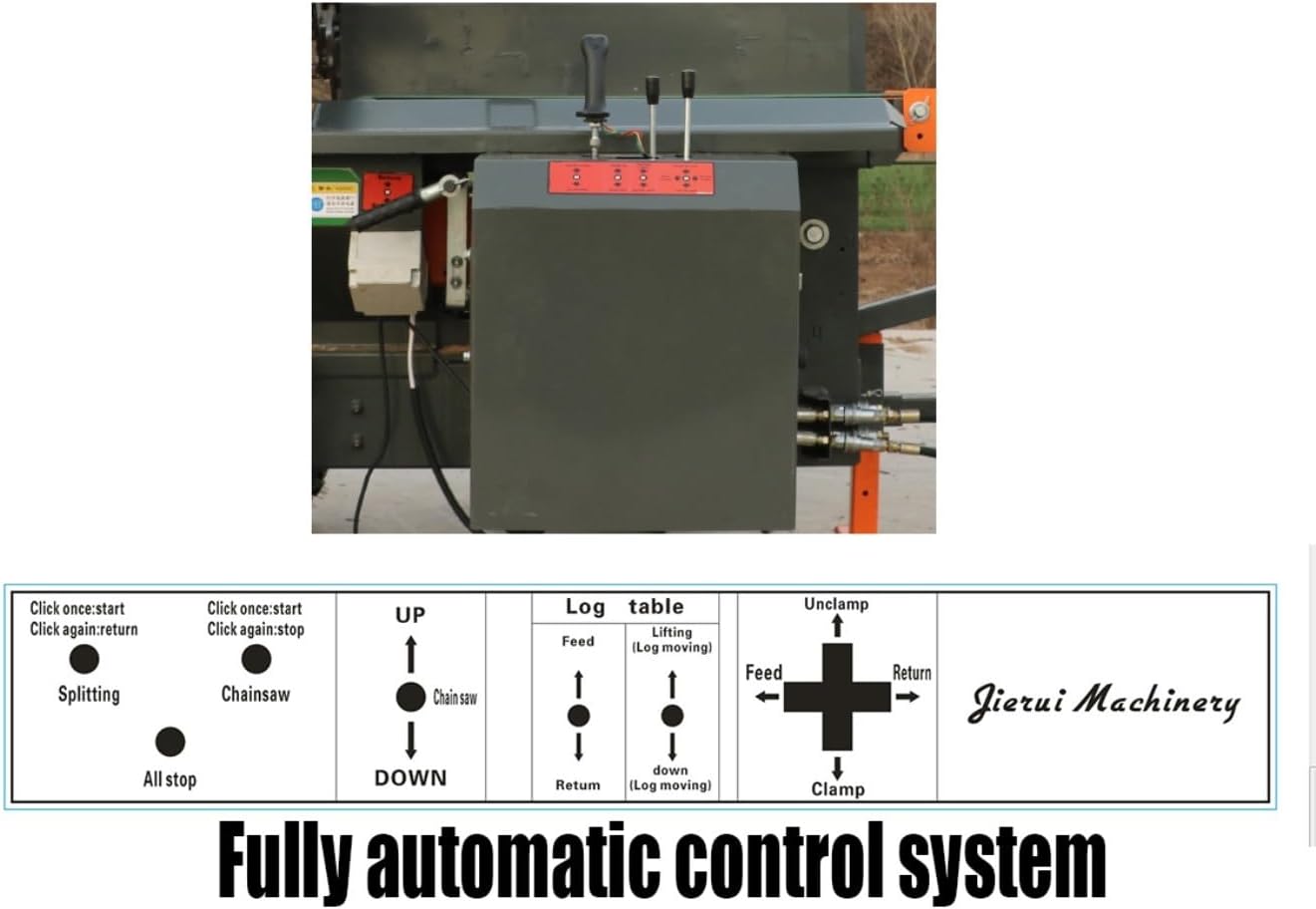 Powerful Log Splitter – 15–25 Ton Wood Processing Capacity, Extended Beam & High-Pressure Splitting Structure for Hardwood Logs, Portable Firewood Machine for Home, Farms & Outdoor Timber Handling