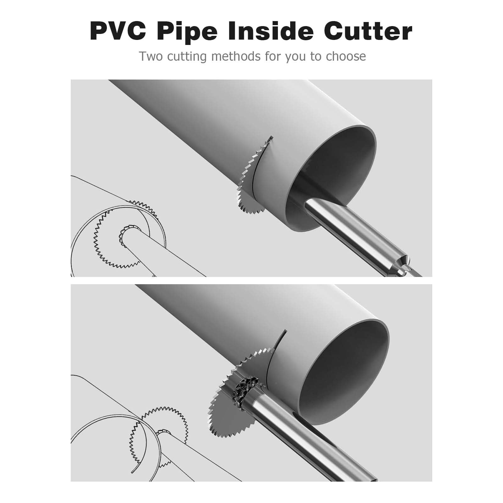 インカッター Amazon | トップ (TOP) 塩ビ管用内径カッター ケース入13点