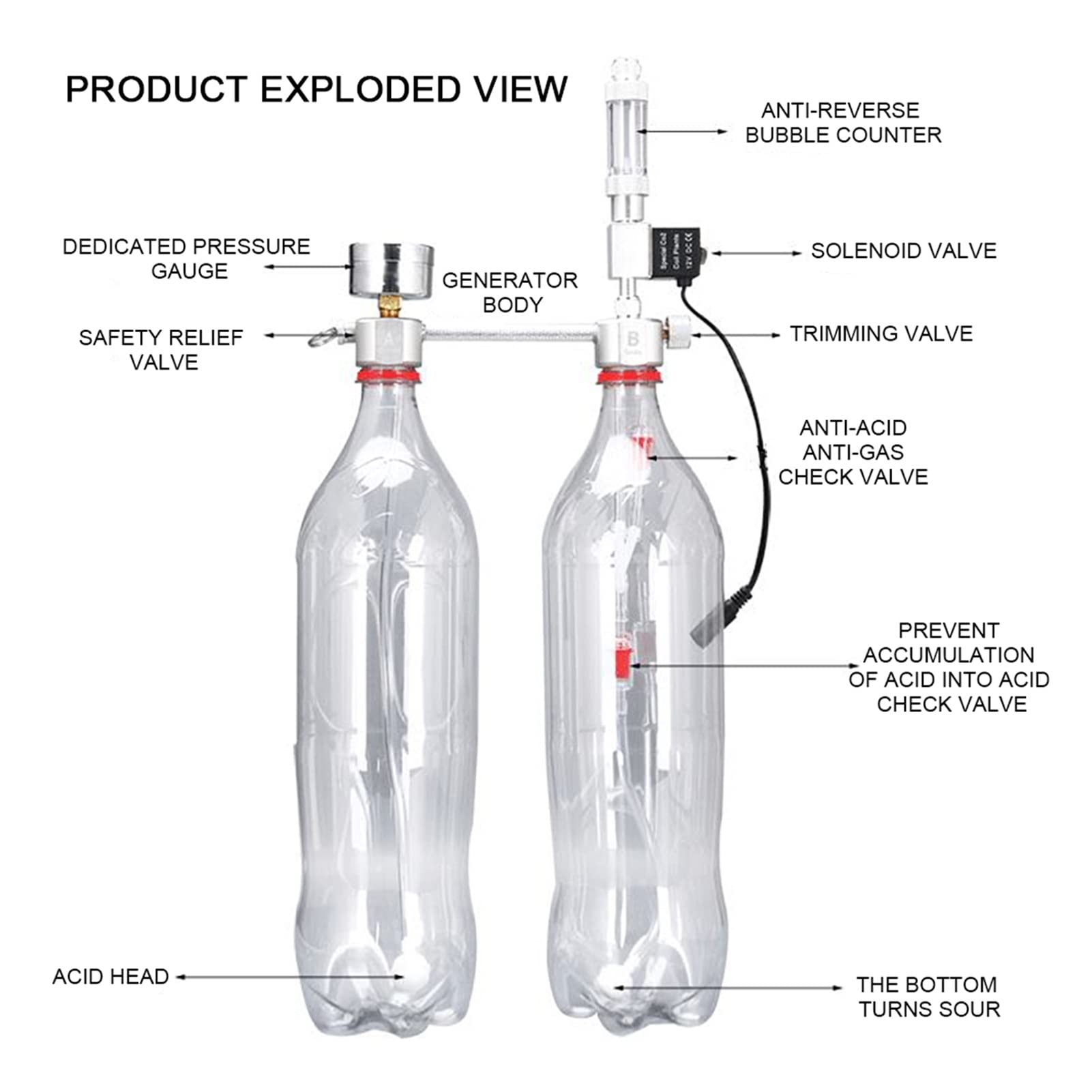 Jauge de régulateur de CO2 Accessoires d'aquarium de comptoir à bulles DIY for aquarium de croissance des plantes aquatiques CO2 Kit système de générateur avec soupape d'électrovanne pour la bière pre