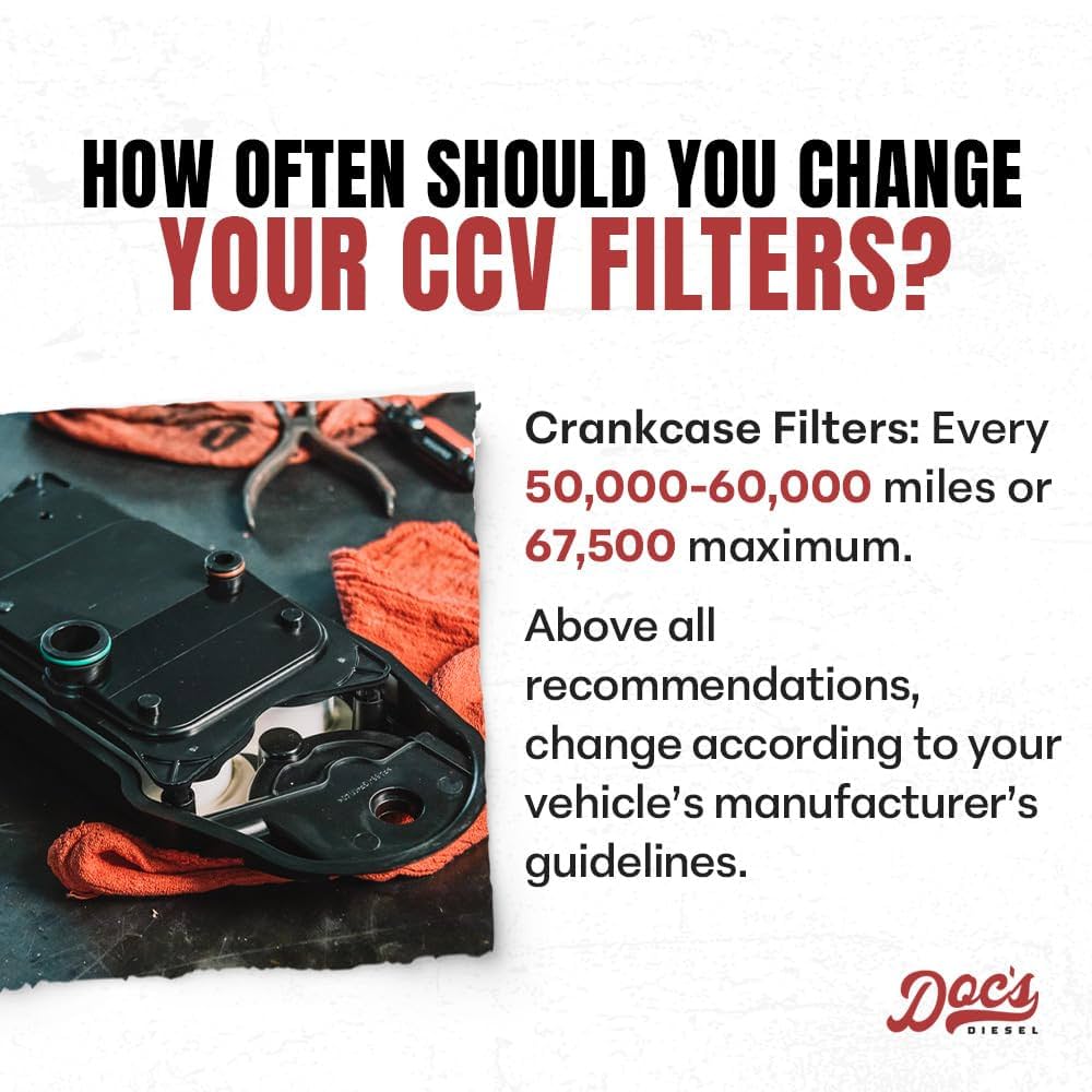 Amazon.com: Doc's Diesel CCV Filter D804418 | Compatible