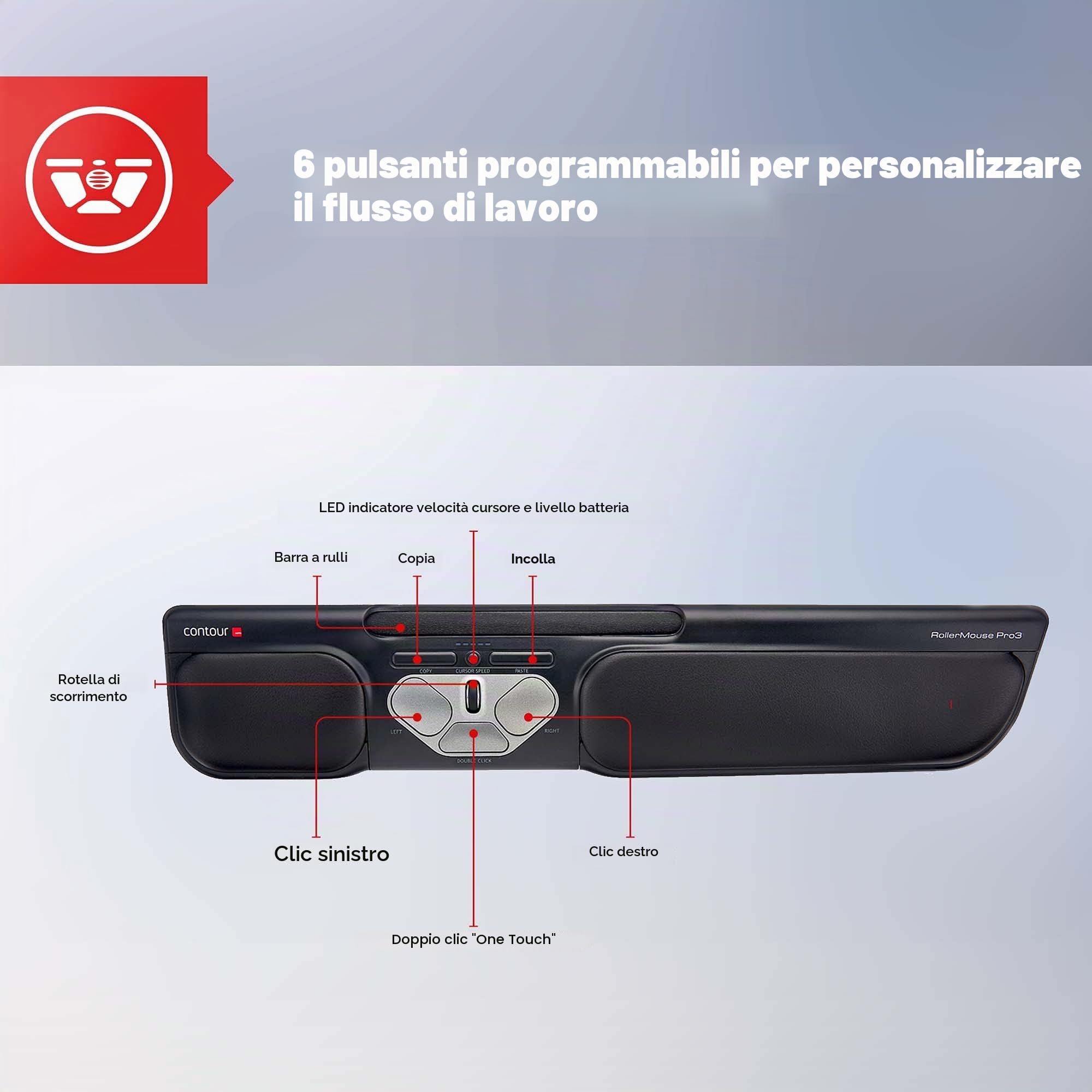 Contour RollerMouse Pro3 Mouse ergonomico RSI, Tunnel Carpale Dolore alla Spalla, Non raggiunge, non impugna, non affatica, Scorciatoie personalizzabili, velocità regolabile, USB con cavo Mac e PC