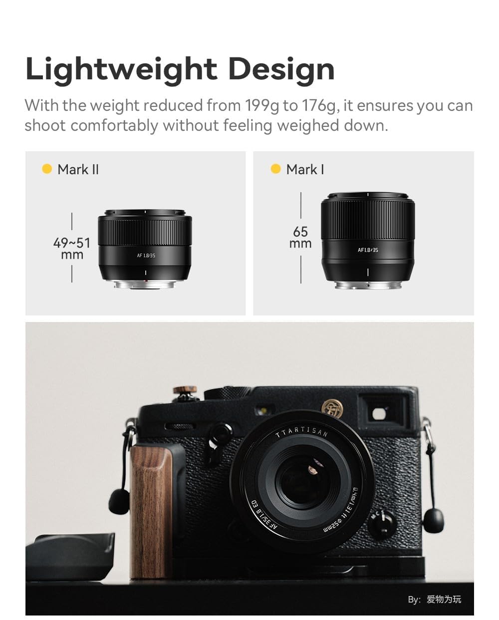 TTARTISAN AF 35mm F1.8 Mark II APS-C Frame Stepper Motor F1.8