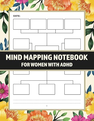 Mind Mapping Notebook for Women with ADHD: Mind Map Templates for Women with Attention Deficit Hyperactivity Disorder to Improving Memory, Concentration, Organization and Brainstorming