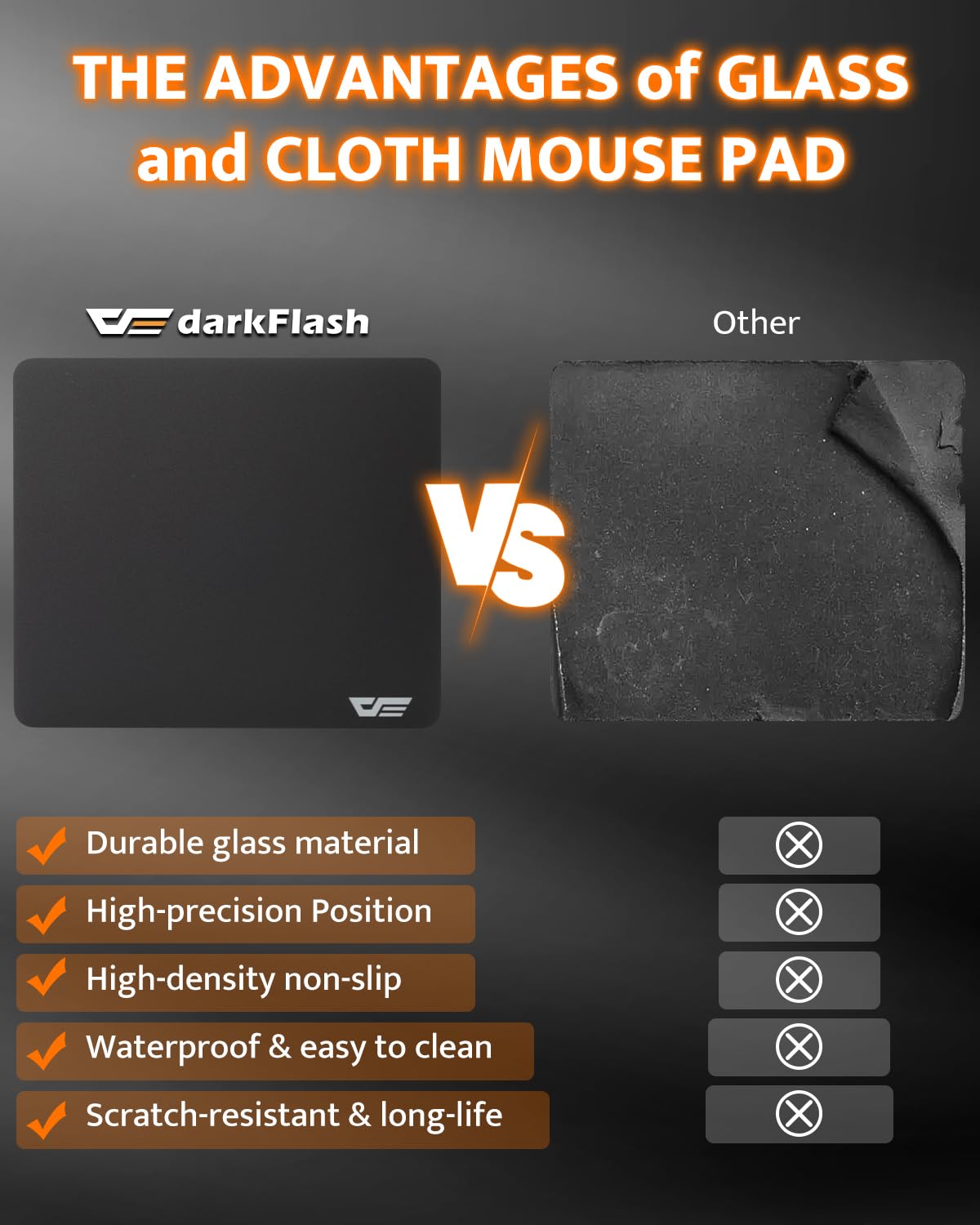darkFlash Alfombrilla de ratón de Vidrio 30 x 25 cm, Superficie endurecida Ultra Suave, Seguimiento de precisión, Base de Goma Antideslizante, Acabado Grabado Duradero, Ideal para Jugar y Trabajar