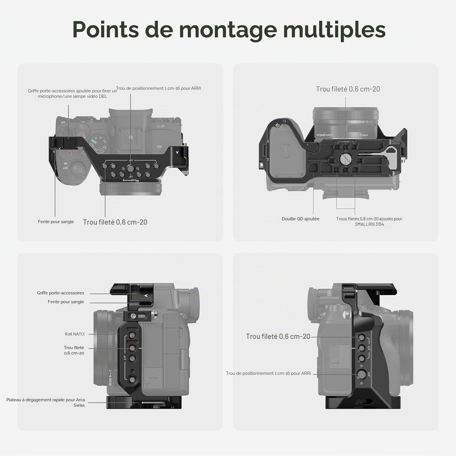 SMALLRIG HawkLock Cage à Dégagement Rapide pour Sony Alpha 7 V/7R V/7 IV/7S III/1/7R IV, Poignée Supérieure et Latérale, Serre-Câble - 3669D