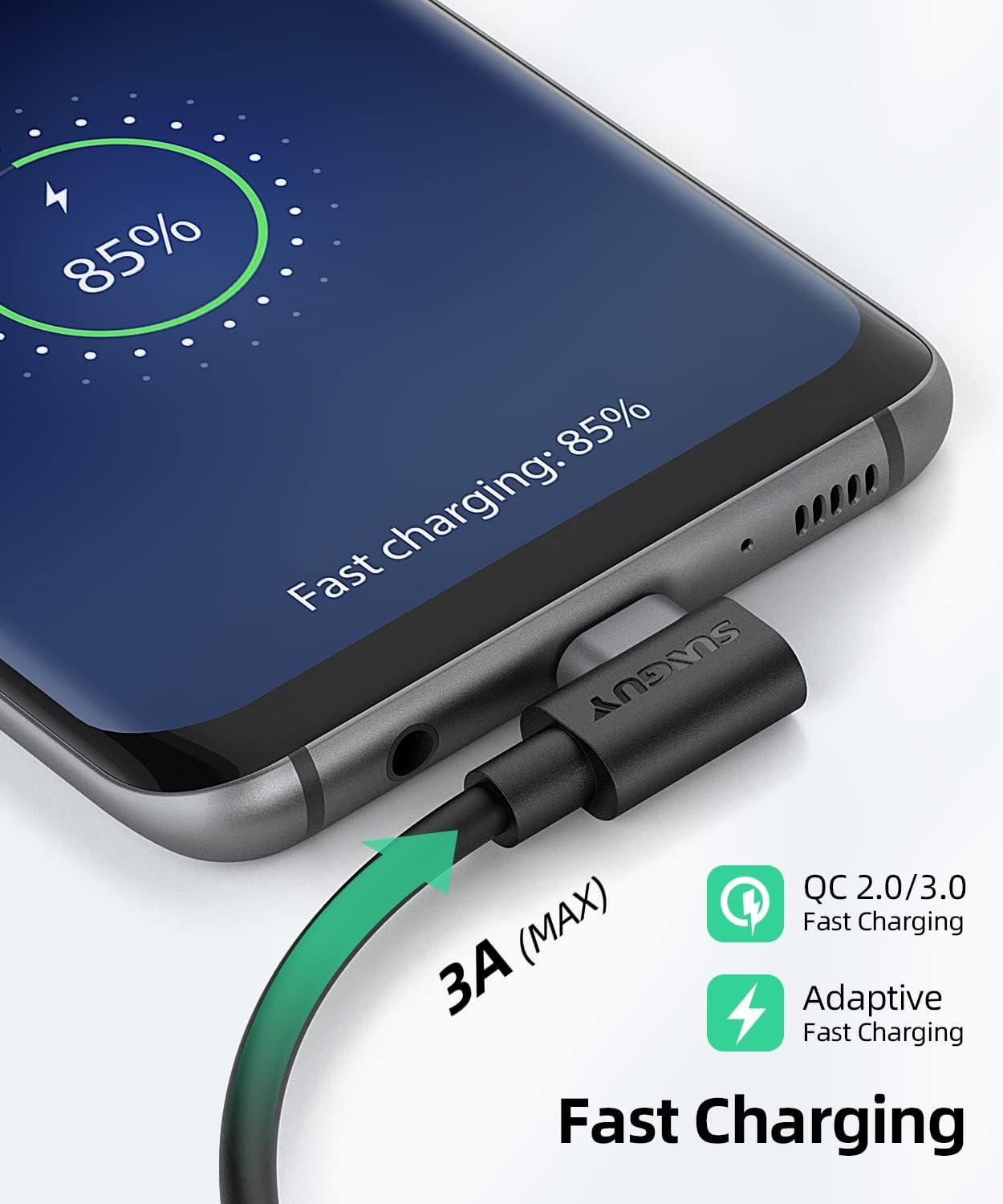 SUNGUY USB C 90 Degree Cable 1FT, 2-Pack Right Angle 3A USB 2.0 Type C Fast Charge & Sync Cord Compatible with Samsung Galaxy S20 S10 S9 S8 Plus S10E, A10e A20 A50 A51 A71, Note 20 10, Moto G7 G8