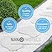 Nanoprotect Concrete & Stone Sealer Indoor & Outdoor | Long-Term Protection Against Water, Stain & Dirt | for Driveway, Patio, Pavers and Any Absorbent Stone | 1 Gal