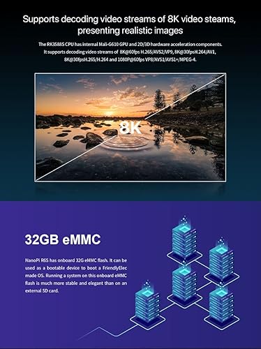 Miniatura 7 de Nanopi R6S Mini router WiFi OpenWRT con tres puertos Ethernet Gbps LPDDR4X 8GB RAM basado en 6Tops NPU RK3588S Soc para IOT NAS Smart Home Gateway