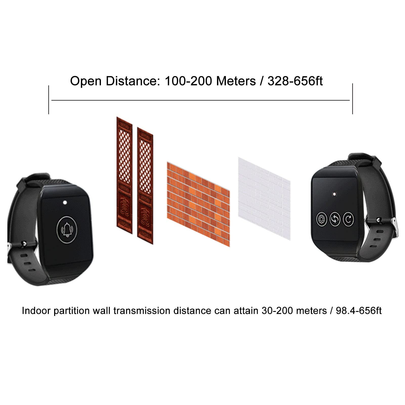 di Chiamata Cercapersone Wireless, Ricevitore da Polso Ricaricabile, di Chiamata Infermiere Impermeabile con Luce Lampeggiante, Vibrazione e Cicalino, Tecnologia Wireless RF, per