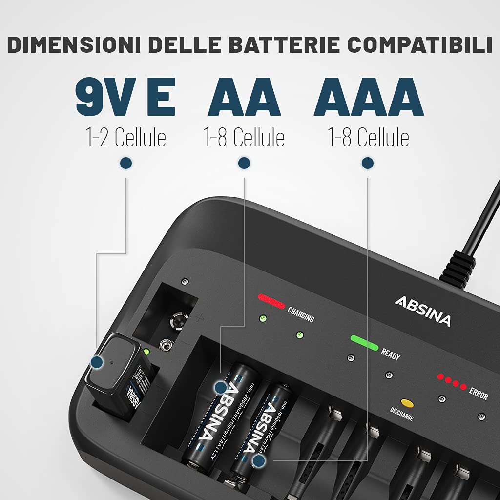 ABSINA Caricabatterie pile ricaricabili AA AAA e 9V + 4x AA 2900 | Caricabatterie NiMH 10 Slot per batterie ricaricabili - Carica pile AAA AA e 9V