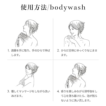 【新品】 リノ クロノシャルム シグチコレクション 3点セット Amazon | リノ クロノシャルム シグチコレクション ボディ