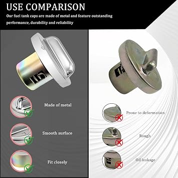 Fuel Gas Tank Cap, Fuel Cap, Motorcycle Gas Cap in Iron Material, Universal Motorcycle Gas Caps Replacement for GY6 50cc 150cc 250cc Chinese ATV Moped Scooter Roketa Taotao