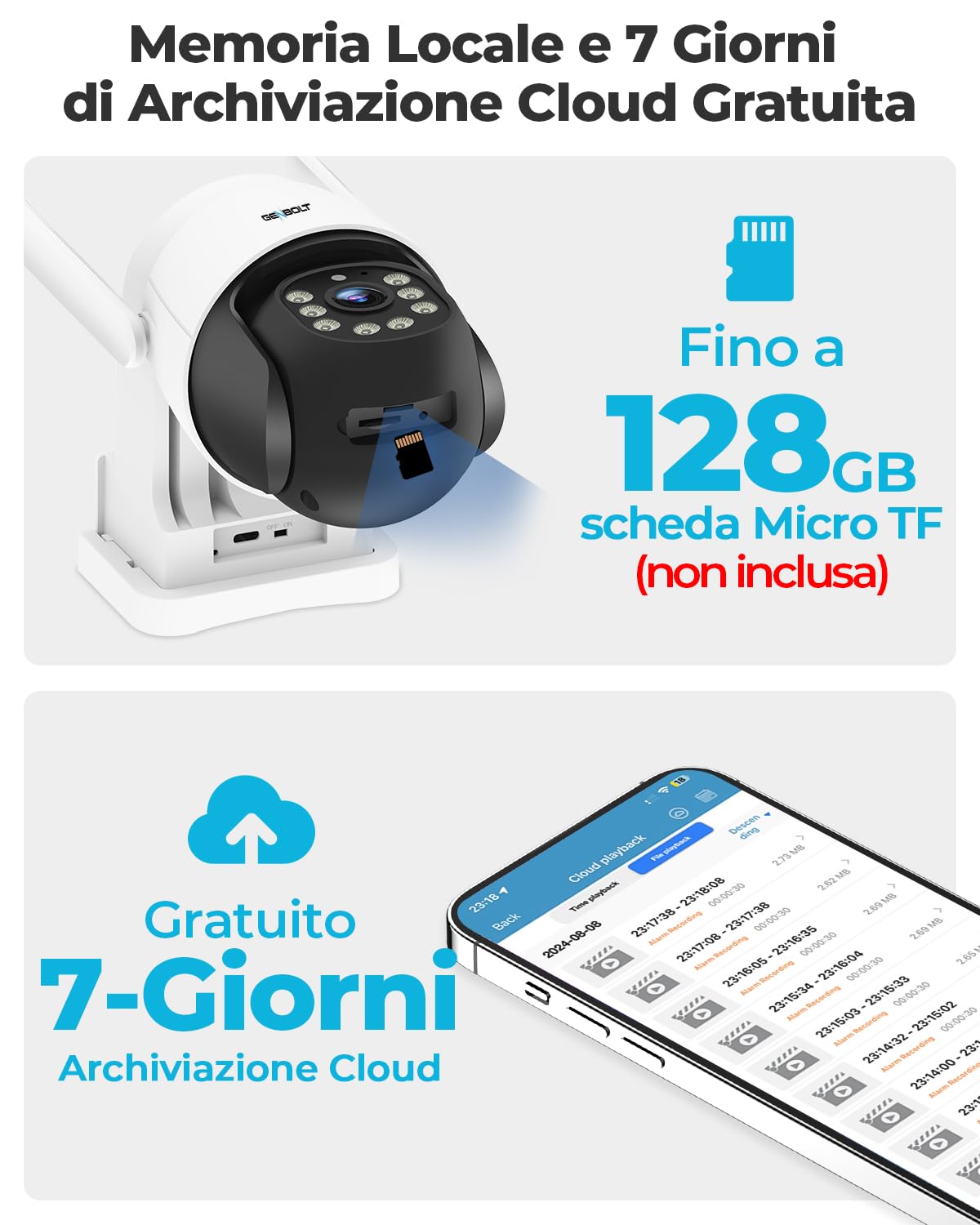 GENBOLT 4G AOV Solare Telecamera Esterno Senza Fili di Sicurezza Esterni | Registrazione Continua 24/7,3MP IP Videocamera Sorveglianza,SIM Card,Rilevamento AI 90FT,CCTV Camera Batteria 8W 10400mAh