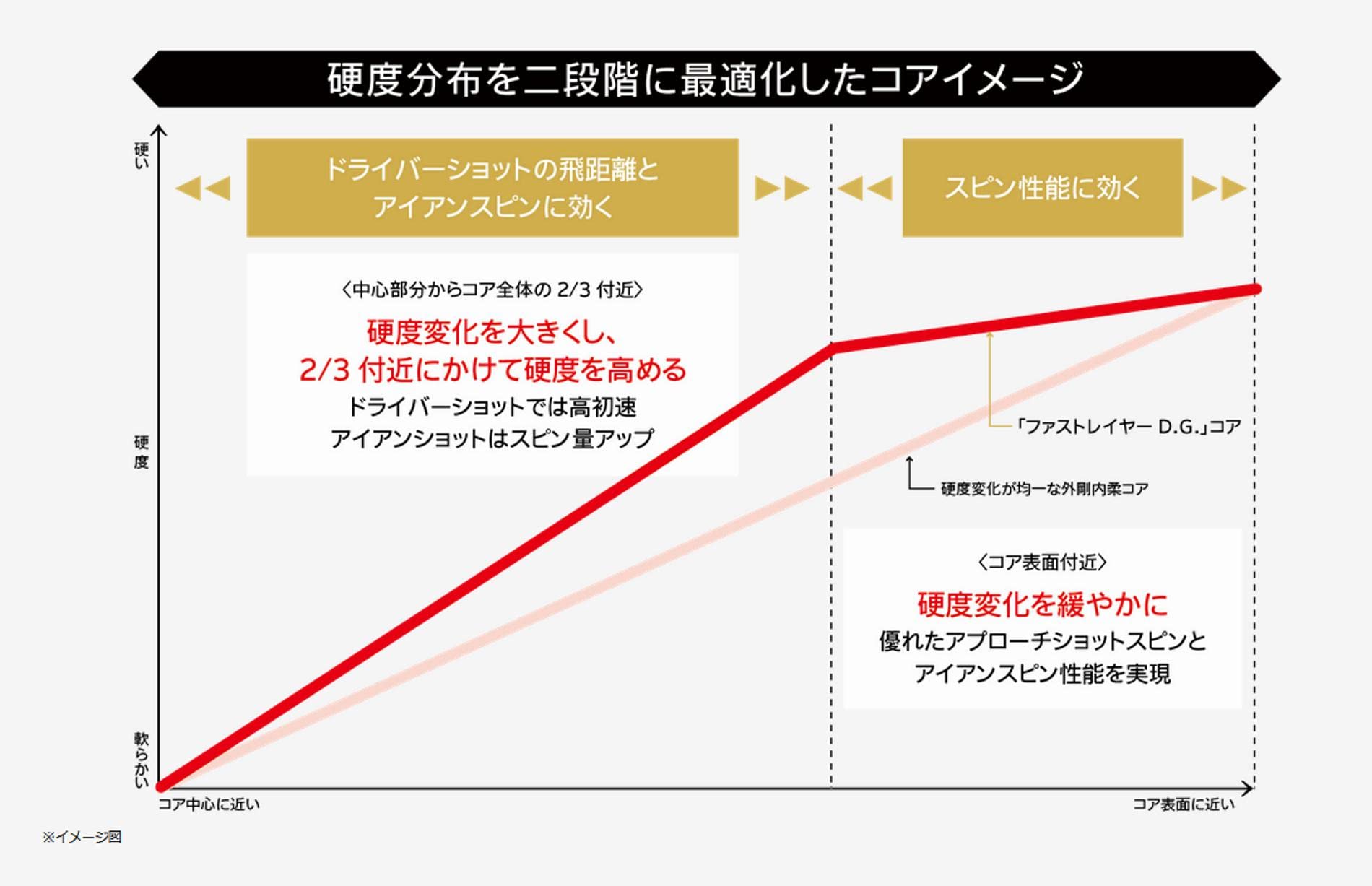 マスターズ タンブラー REMASTERED(リマスタード) タンブラー 7 コップ ⾷器 タンブラー