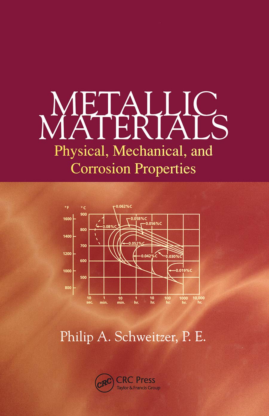 Metallic Materials: Physical, Mechanical, and Corrosion Properties (Corrosion Technology)