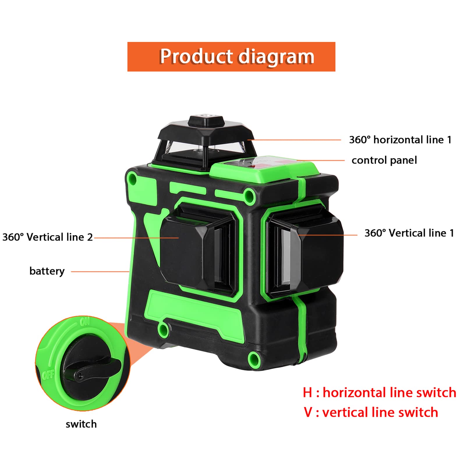 Livella Laser, Geevorks Multifunzionale 3D 12 Linee Strumento Livella Laser Linee Verticali Orizzontali con Funzione Autolivellante, Con 2 Batteria Ricaricabile