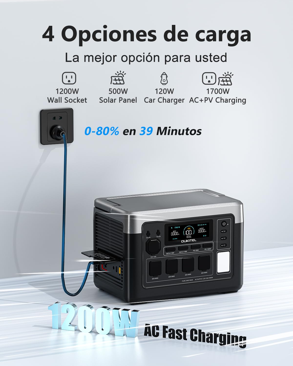 OUKITEL P1000 Plus Generador Solar, 1024Wh LFP Batería Respaldo, 4 Tomas CA 1800W (3600W Pico), 25% Más Pequeño, Energía para Acampar, Cortes, UPS Backup