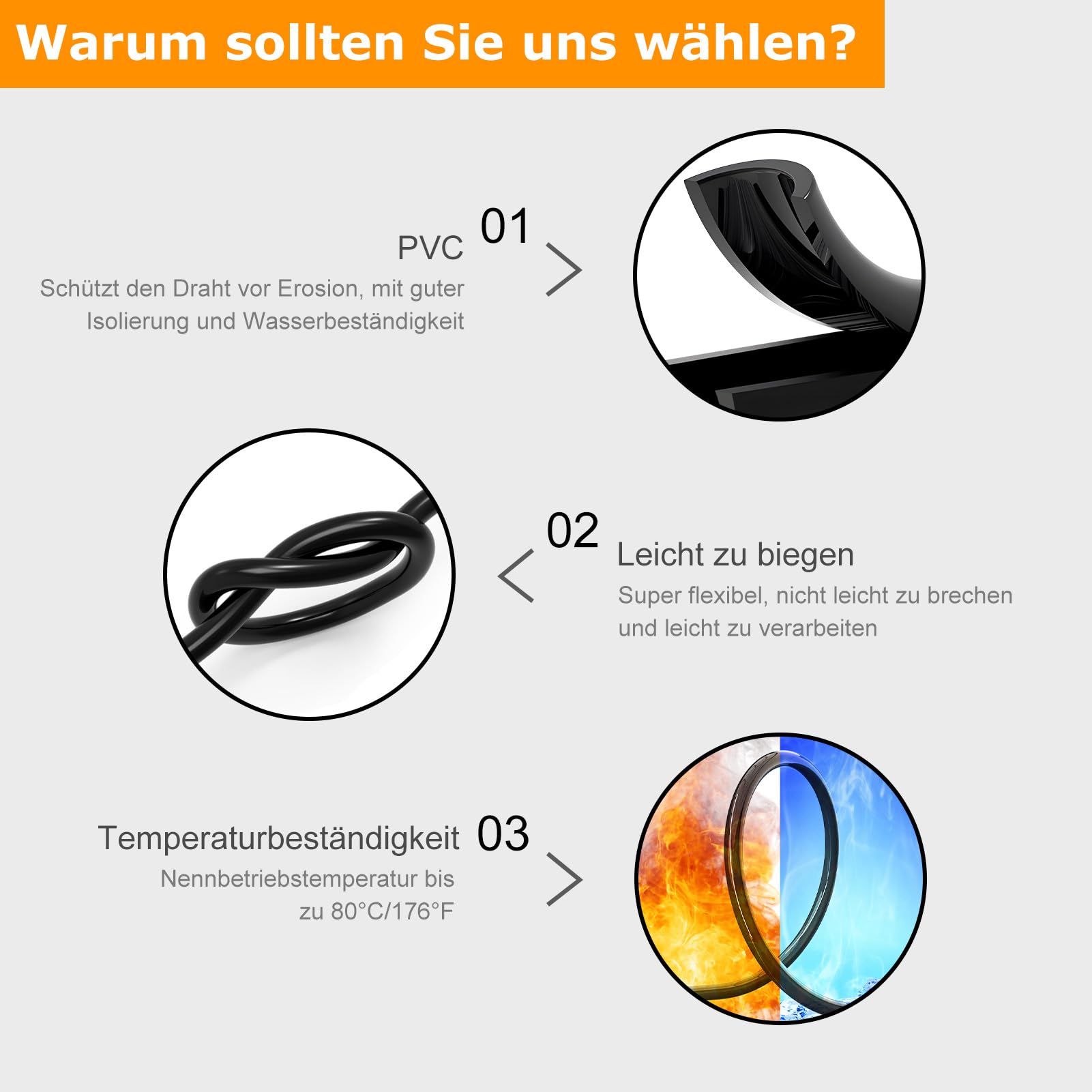 Cable eléctrico de 14 AWG 3 x 2,0 mm², 10 m, cable de 3 hilos, cable de cobre estañado, cable de cobre estañado, cable de alimentación flexible y suave, resistente a altas temperaturas, 10 m