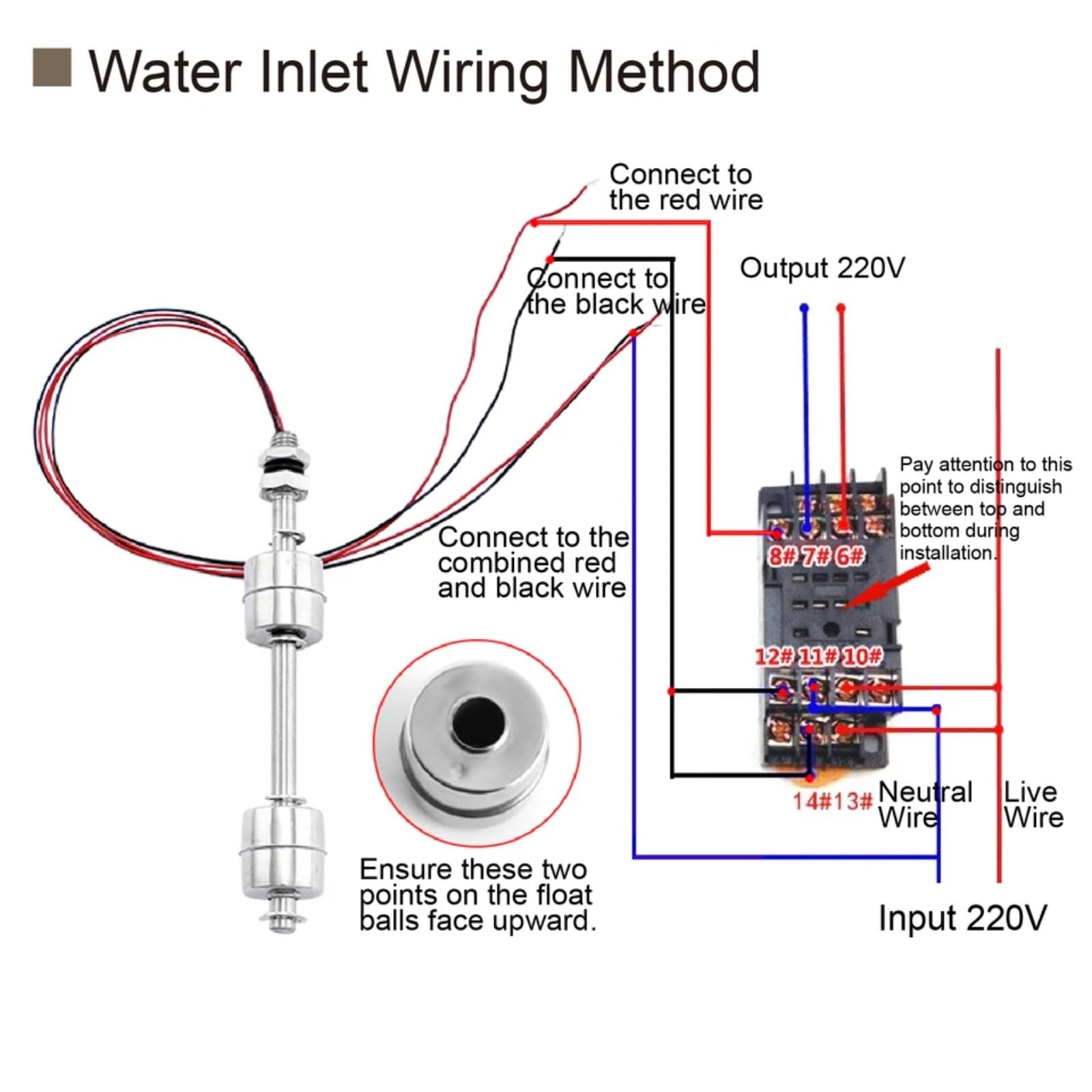 304 Acciaio inossidabile Double Float Switch Controller di livello liquido(0-250mm 220V 304)