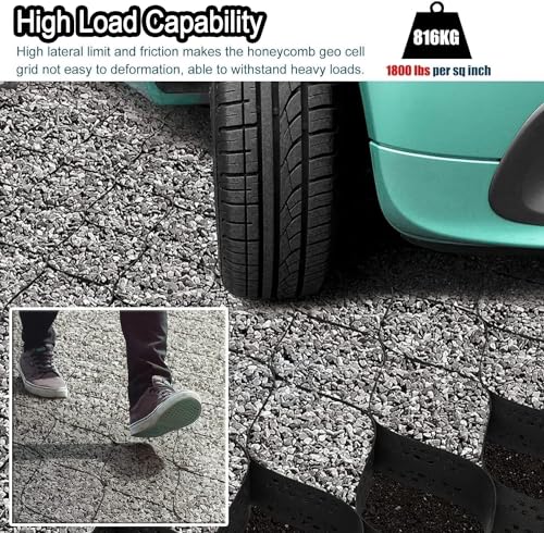 System siatki naziemnej HDPE – nośność 850 kg/m2 na podjazd, parking i architekturę krajobrazu ogrodowego - trwałe, lekkie rozwiązania geokomórkowe